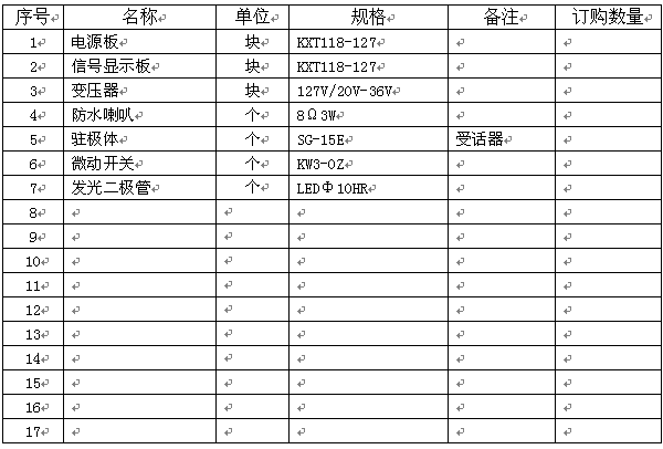KXT118矿用隔爆兼本安型数显通讯声光信号器